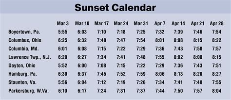 Sunrise and sunset times London, June 21, 2024.